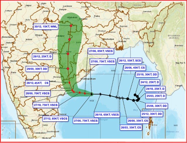 Cyclone Arnab